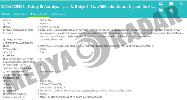 Başkanın aile şirketine TOKİ piyangosu! Bir ayda 4 milyarlık ihale… - Resim : 1