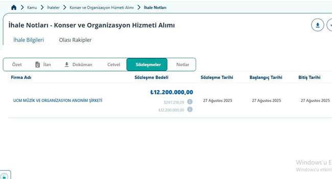 Yok artık Topuklu Efe! İki konsere 18 milyon 100 bin TL ödedi! - Resim : 3