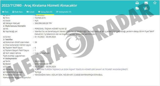 MedyaRadar İBB’nin Yeni Şafak dosyasını açıyor! Bu ne perhiz bu ne lahana turşusu… - Resim : 14