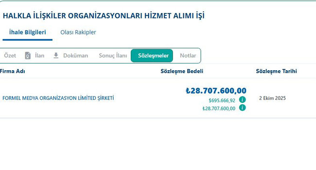 Organize işler: Belediyeyi ihbar etti ihaleyi kaptı! Rekabetsiz, tek başına kaldı! - Resim : 5