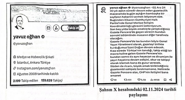 Yavuz Oğhan'ın ifadesinde sorulan 5 paylaşım: 30 sayfadan 22'si baz çıktı - Resim : 1