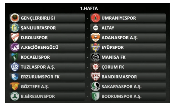 TFF açıkladı! O takım ligde yer almayacak - Resim : 1