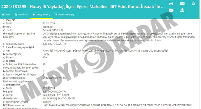 ‘Sabıkalı’ şirkete deprem piyangosu! Yaptığı stadyum kaymıştı… - Resim : 3