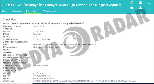 İBDA-C mahkumuna 739 milyonluk ihale! Balıkesir’de öğrenci yurdu yapacak… - Resim : 4