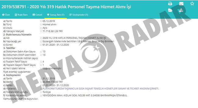 MedyaRadar İBB’nin Yeni Şafak dosyasını açıyor! Bu ne perhiz bu ne lahana turşusu… - Resim : 7