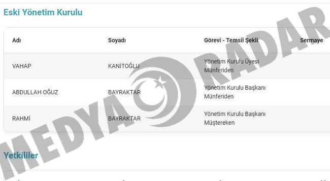 Deprem bölgesinin en çok kazananı oldu! Bir yılda 10 milyar… - Resim : 3