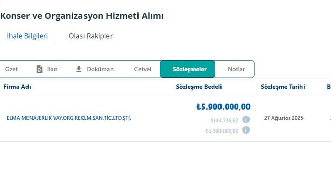 Yok artık Topuklu Efe! İki konsere 18 milyon 100 bin TL ödedi! - Resim : 5