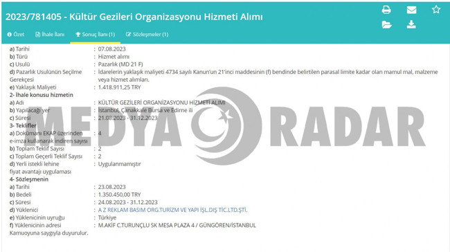 AK Partili eski vekilin damadına ‘deprem’ kılıfı! İhalede dikkat çeken detay… - Resim : 2