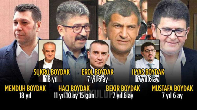 Yargıtay'dan 'Boydak Holding' kararı - Resim : 1