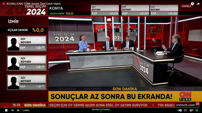 'İmamoğlu kazanıyor' dedi, CNN Türk'ten veto yedi - Resim : 1