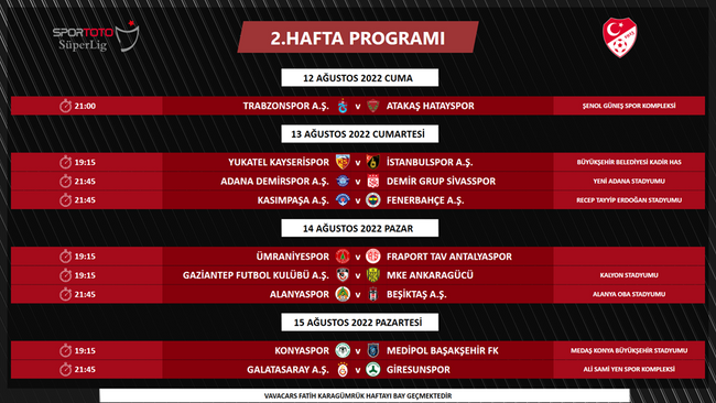 Süper Lig'de 1. ve 2. haftanın programı belli oldu! İşte sezonun açılış maçı... - Resim : 2