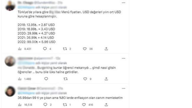 Ünlü fast food zincirindeki hamburger menüsünün fiyat değişimi gündem oldu! - Resim : 1