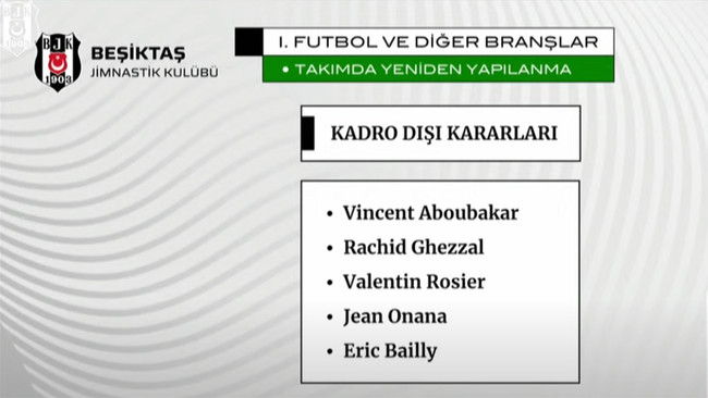 Beşiktaş Başkanı Arat'tan olay yaratacak sözler! "Yazılım yapmışlar, paralel yapı oluşmuş" - Resim : 1