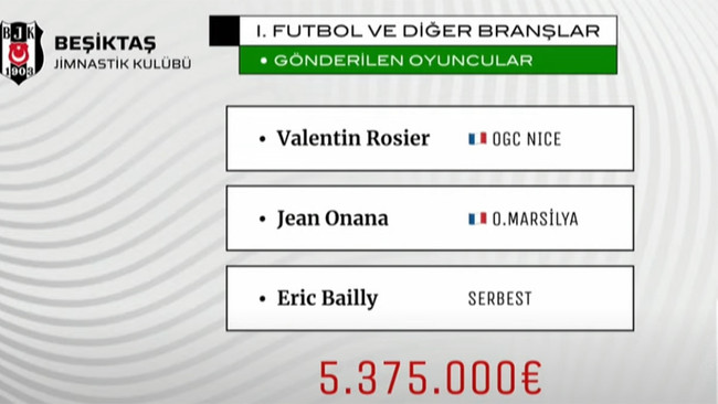 Beşiktaş Başkanı Arat'tan olay yaratacak sözler! "Yazılım yapmışlar, paralel yapı oluşmuş" - Resim : 2