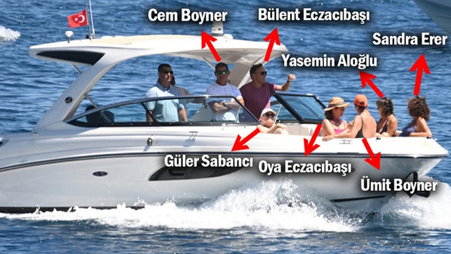 Sosyetenin 11 milyar dolarlık tekne gezisi... Kimler yok ki! - Resim : 1