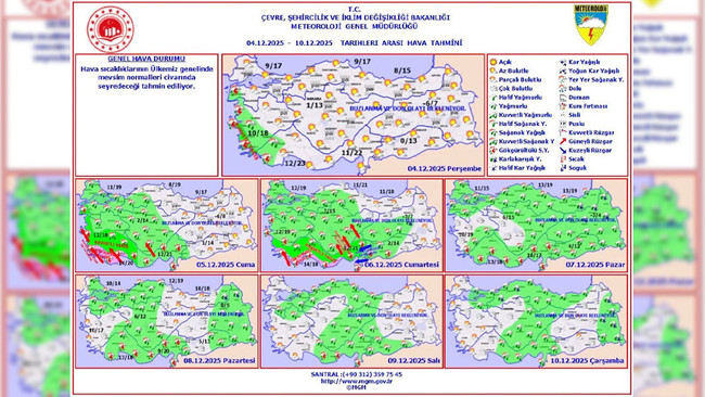 Pazar günü için İstanbulluları korkutan harita! - Resim : 1