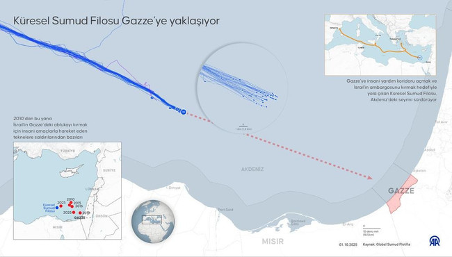 Sumud Filosu'na İsrail müdahalesi başladı! Askerler gemilere baskın yaptı... - Resim : 6