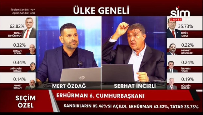 KKTC'li gazeteciden canlı yayında skandal çağrı! Türkiye'yi hedef aldı - Resim : 1