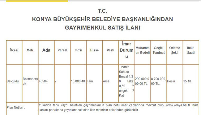 Duyuruya 97, geziye 86 milyon harcayacak! Borcu için arsa satıyor… - Resim : 3