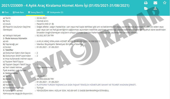 MedyaRadar İBB’nin Yeni Şafak dosyasını açıyor! Bu ne perhiz bu ne lahana turşusu… - Resim : 11