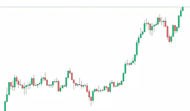 Kripto para piyasasında Trump etkisi. Ethereum uçtu. - Resim : 2