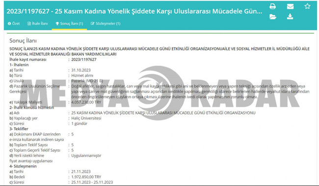 AK Partili eski vekilin damadına ‘deprem’ kılıfı! İhalede dikkat çeken detay… - Resim : 1