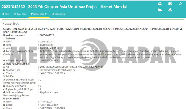 AK Partili eski vekilin damadına ‘deprem’ kılıfı! İhalede dikkat çeken detay… - Resim : 3