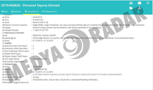 MedyaRadar İBB’nin Yeni Şafak dosyasını açıyor! Bu ne perhiz bu ne lahana turşusu… - Resim : 8