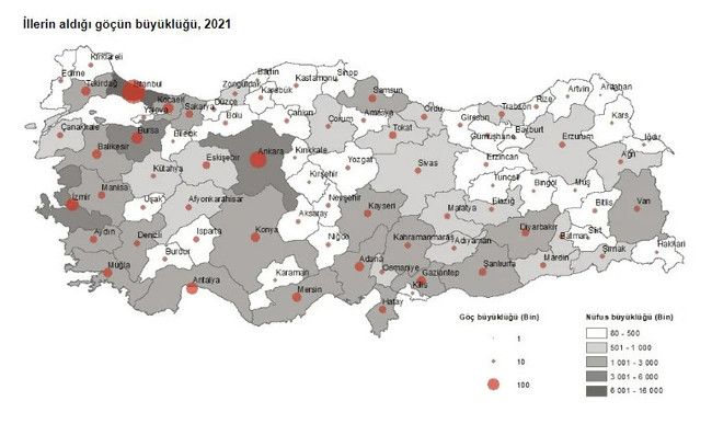 TÜİK verileri yayınladı! Türkiye'de geçen yıl 2 milyon 777 bin kişi göç etti - Resim : 1