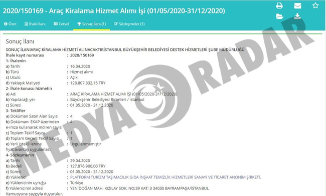 MedyaRadar İBB’nin Yeni Şafak dosyasını açıyor! Bu ne perhiz bu ne lahana turşusu… - Resim : 10