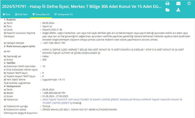 Hasar gören tek kamu binasını yapmıştı... Sabıkalı şirkete bir deprem ihalesi daha… - Resim : 5