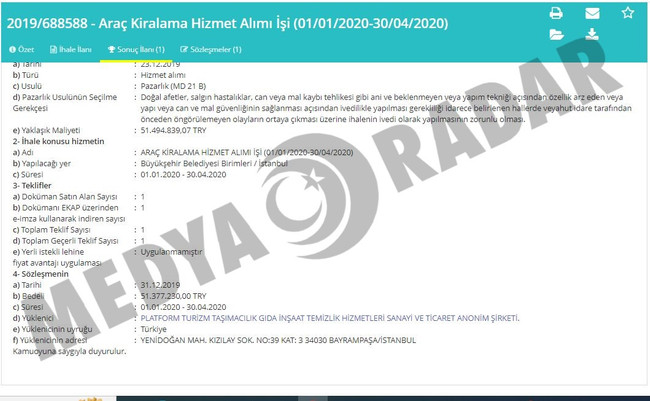 MedyaRadar İBB’nin Yeni Şafak dosyasını açıyor! Bu ne perhiz bu ne lahana turşusu… - Resim : 9