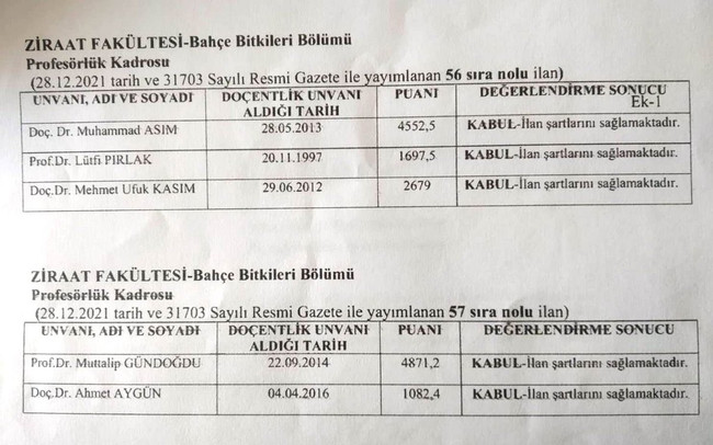 Kocaeli Üniversitesi’nde eşinin bölüm başkanı olduğu fakülteye dekan oldu - Resim : 1