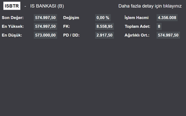 İş Bankası'ndan y&uuml;zde 150 oranında bedelsiz kararı - Resim : 3