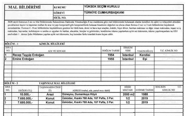 Erdoğan’ın mal varlığı Resmi Gazete’de yayımlandı! 5 milyon lira borcu var - Resim : 1
