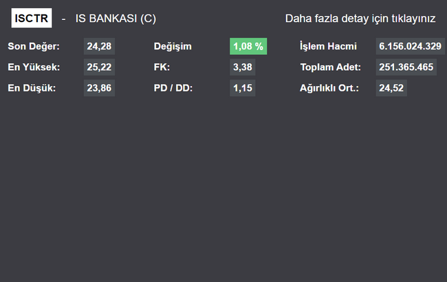 İş Bankası'ndan y&uuml;zde 150 oranında bedelsiz kararı - Resim : 4