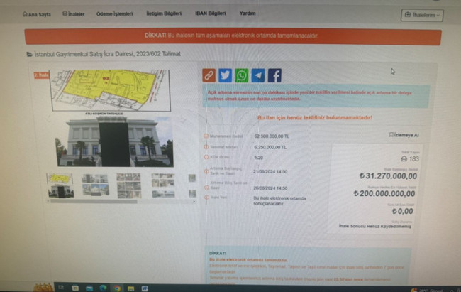 Sabancıların miras davasında işler kızıştı! Atlı Köşk’ün satışı iptal oldu - Resim : 1