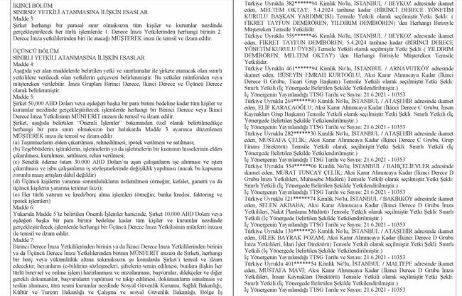 Demirören Medya grubunda üst düzey deprem! Hangi kilit ismin görevi sona erdi? - Resim : 2