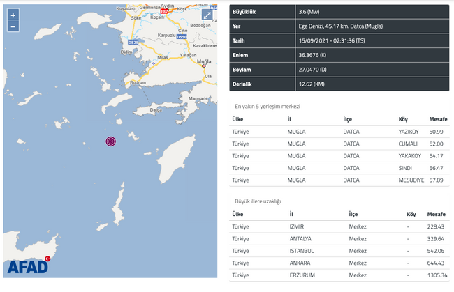 Datça açıklarında korkutan deprem! - Resim : 1