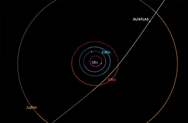 Bilim insanları gizemli nesnenin sırrını açıkladı! Uzun zamandır tartışılıyordu! - Resim : 1