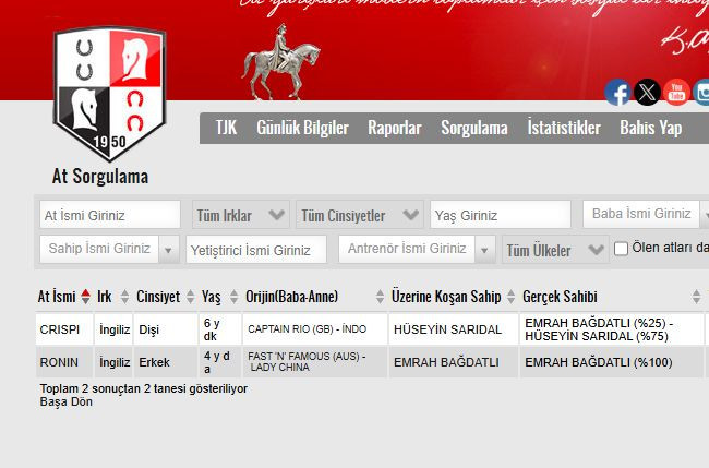 TMSF Emrah Bağdatlı’nın teknesini satıyor! Sırada yarış atları mı var? - Resim : 4