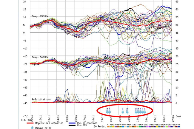 Meteoroloji açıkladı: Cuma sabahı Türkiye'ye girecek - Resim : 2