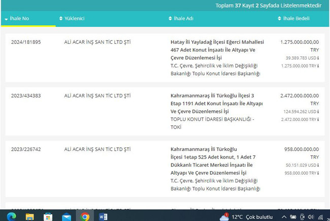 Yaptığı stadyum kaymıştı... Sabıkalı şirkete 3 milyarlık ödül! - Resim : 3