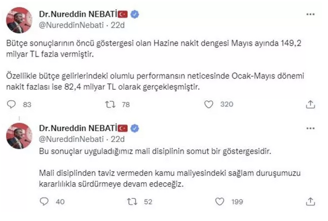 Bakan Nebati'den 'bütçe' açıklaması! "Mayıs ayında..." - Resim : 1
