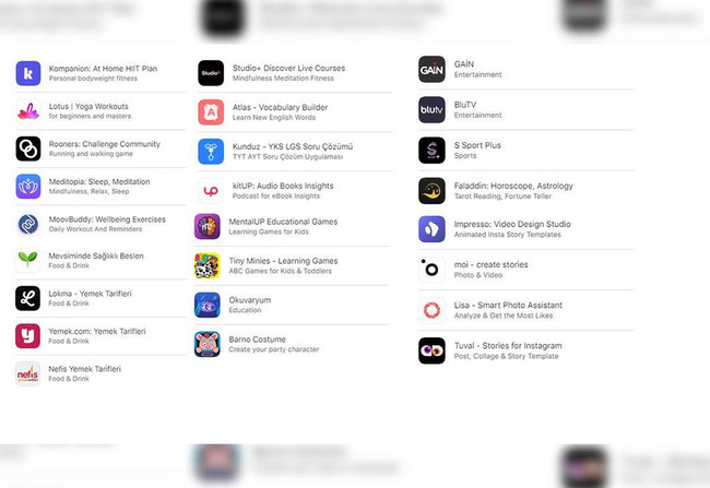 Apple'dan Cumhuriyet Bayramı'na özel liste: Türk geliştiricileri öne çıkardı - Resim : 1