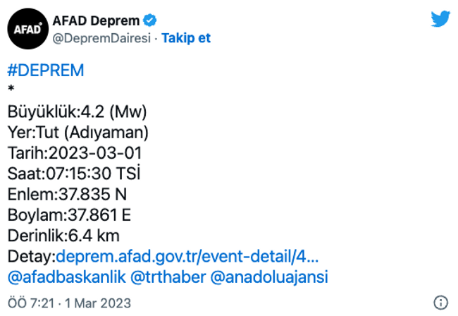 Adıyaman'da 4.2 büyüklüğünde deprem! - Resim : 1
