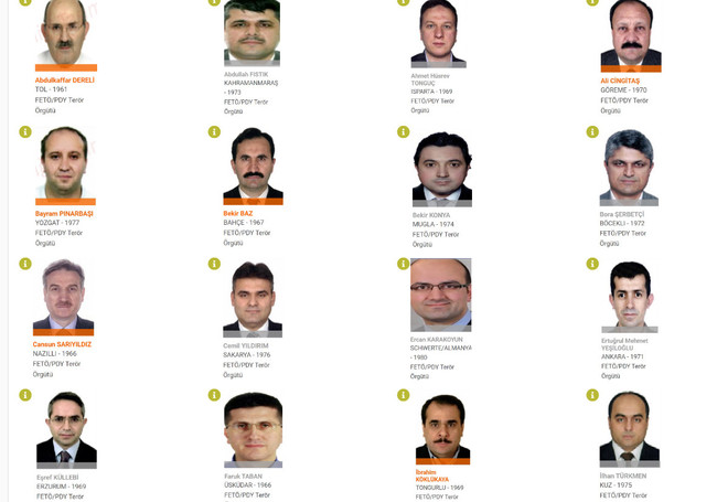 30 mahrem imam için ‘Kırmızı Bülten’ kararı! Sık sık adres değiştiriyorlar... - Resim : 1