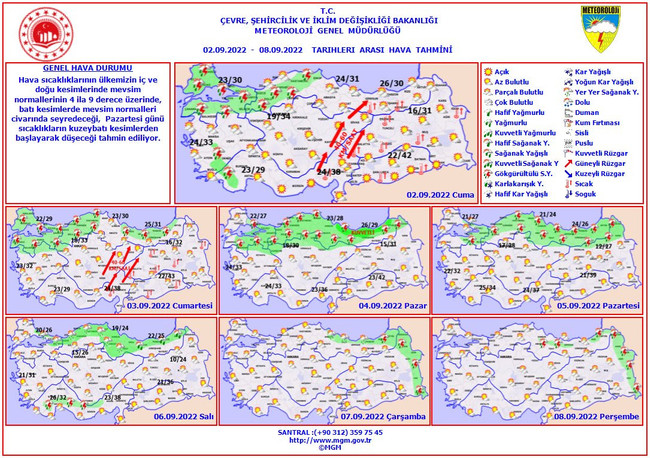 Meteoroloji saat verdi! Kuvvetli yağış geliyor - Resim : 1