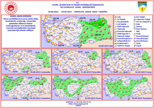 Meteoroloji uyardı: Aşırı sıcaklar geliyor - Resim : 1