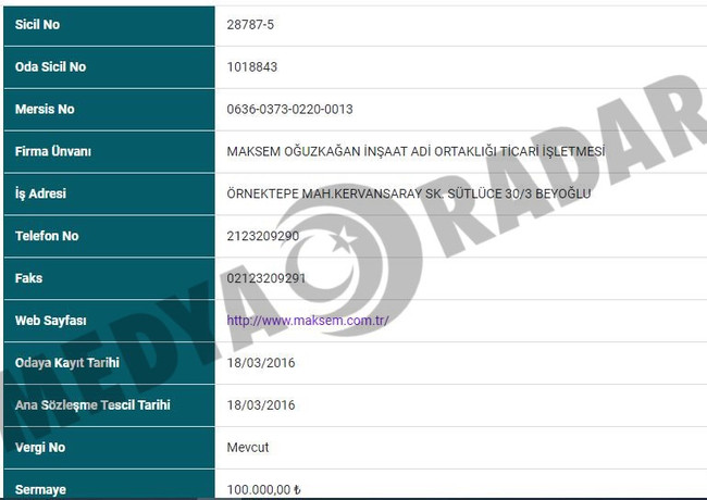 Deprem bölgesinin en çok kazananı oldu! Bir yılda 10 milyar… - Resim : 2